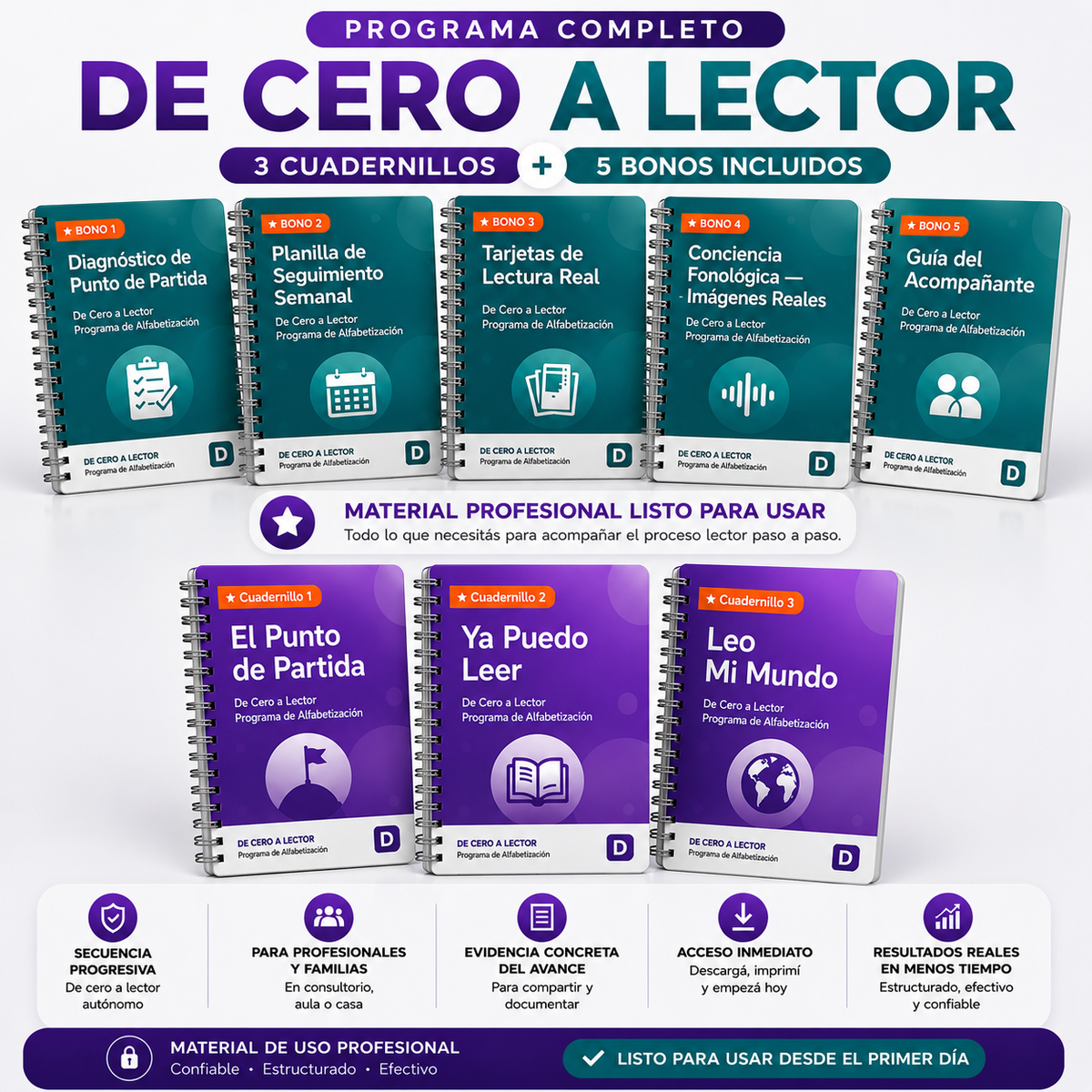 De Cero a Lector